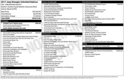 2017 Jeep Wrangler Unlimited Rubicon 4x4