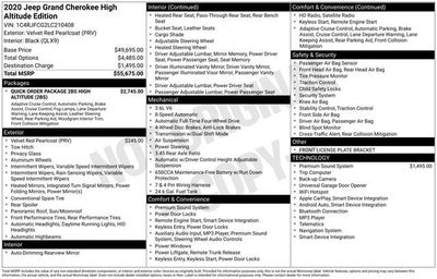 2020 Jeep Grand Cherokee High Altitude 4x4