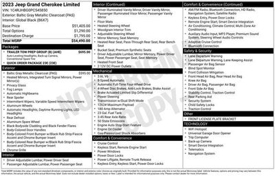 2023 Jeep Grand Cherokee Limited 4x4