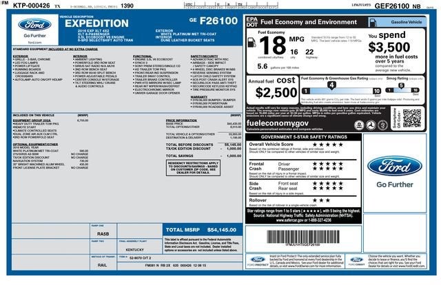 2016 Ford Expedition XLT