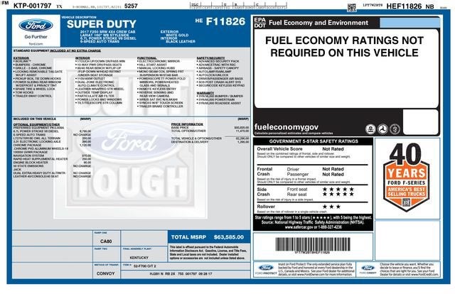 2017 Ford F-250 LARIAT