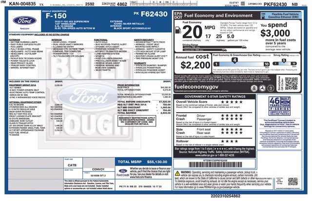 2023 Ford F-150 XLT