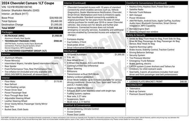 2024 Chevrolet Camaro 1LT