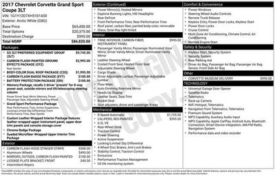 2017 Chevrolet Corvette Grand Sport Grand Sport 3LT
