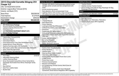 2015 Chevrolet Corvette Stingray Z51 1LT