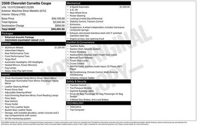 2008 Chevrolet Corvette Base