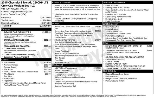 2015 Chevrolet Silverado 2500 HD LTZ
