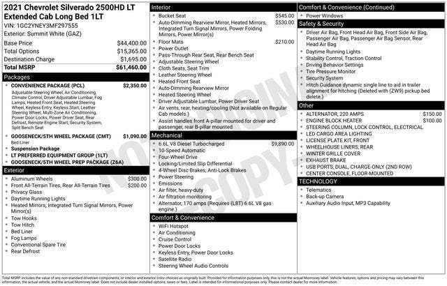 2021 Chevrolet Silverado 2500 HD LT