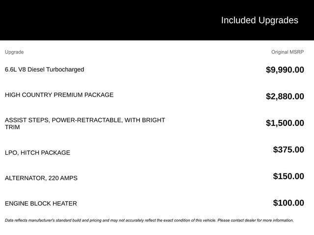 2026 Chevrolet Silverado 3500 HD High Country DRW