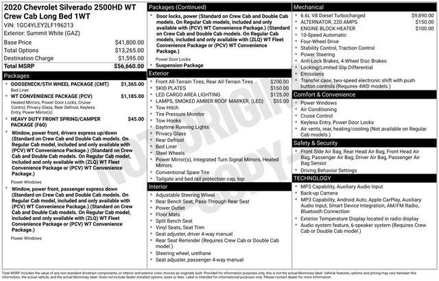 2020 Chevrolet Silverado 2500 HD Work Truck