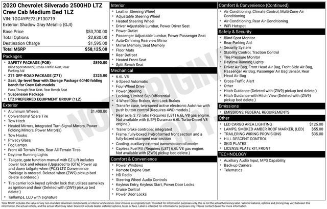 2020 Chevrolet Silverado 2500 HD LTZ