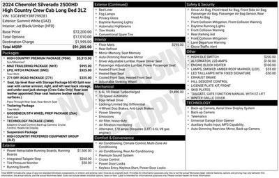 2024 Chevrolet Silverado 2500 HD High Country