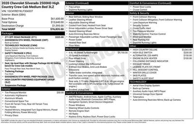 2020 Chevrolet Silverado 2500 HD High Country