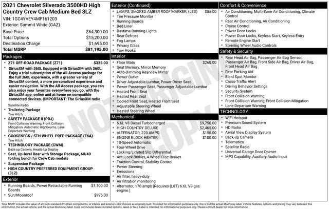 2021 Chevrolet Silverado 3500 HD High Country