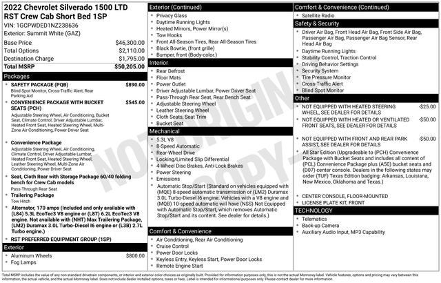 2022 Chevrolet Silverado 1500 LTD RST