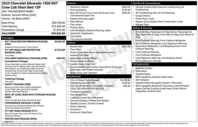 2023 Chevrolet Silverado 1500 RST