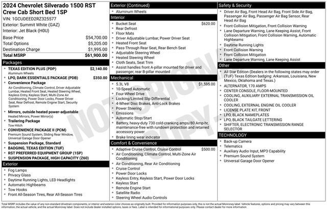 2024 Chevrolet Silverado 1500 RST