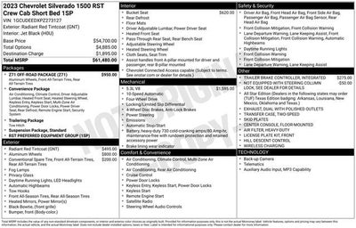 2023 Chevrolet Silverado 1500 RST