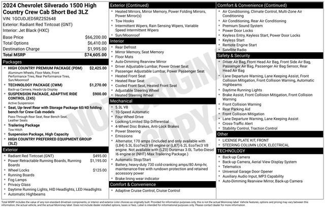 2024 Chevrolet Silverado 1500 High Country