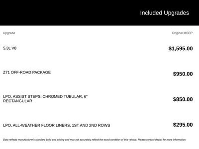 2026 Chevrolet Silverado 1500 RST