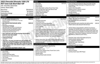 2022 Chevrolet Silverado 1500 LTD RST