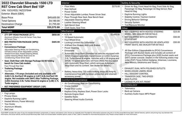 2022 Chevrolet Silverado 1500 LTD RST