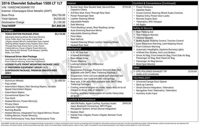 2016 Chevrolet Suburban LT