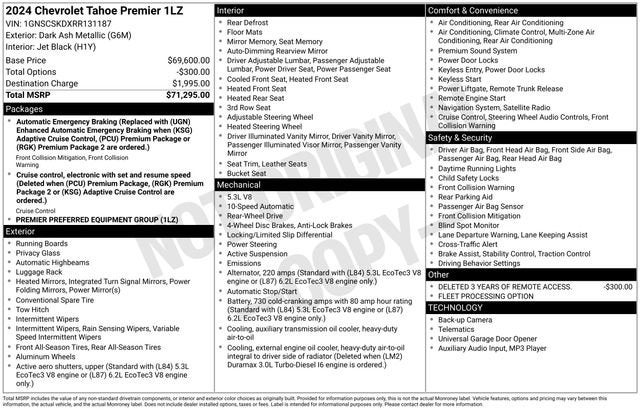 2024 Chevrolet Tahoe Premier