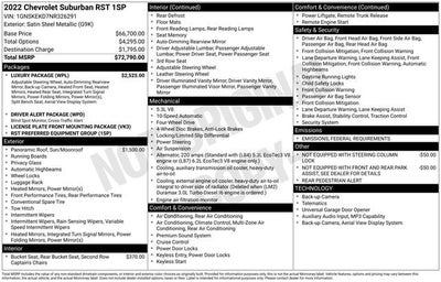 2022 Chevrolet Suburban RST