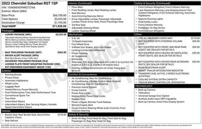 2022 Chevrolet Suburban RST