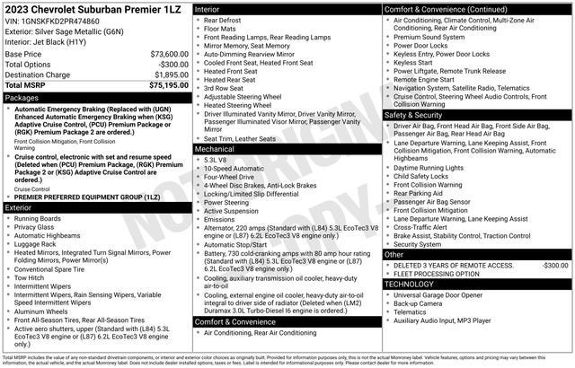 2023 Chevrolet Suburban Premier