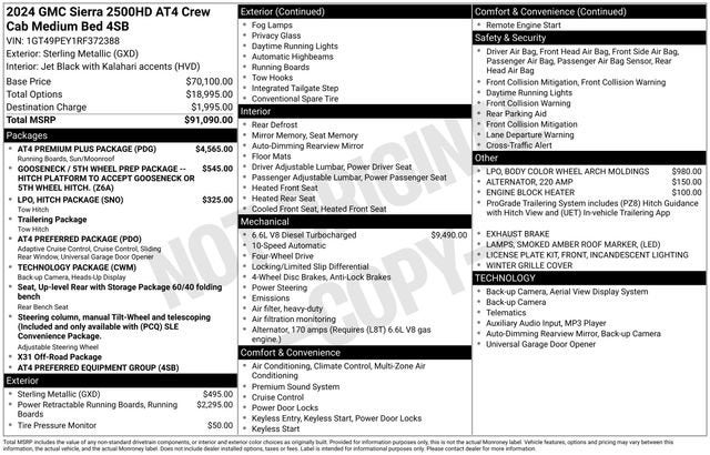 2024 GMC Sierra 2500 HD AT4