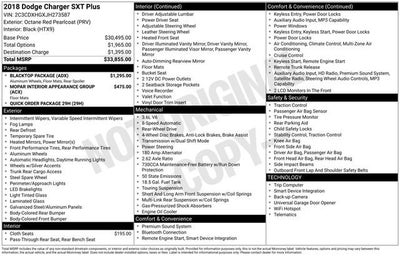 2018 Dodge Charger SXT Plus RWD