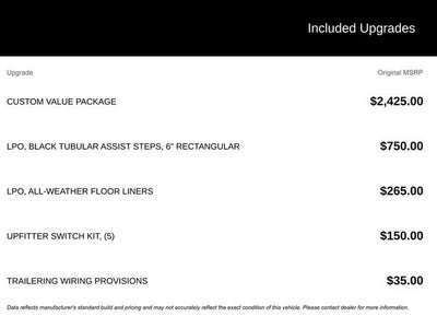 2026 Chevrolet Silverado 2500 HD Custom