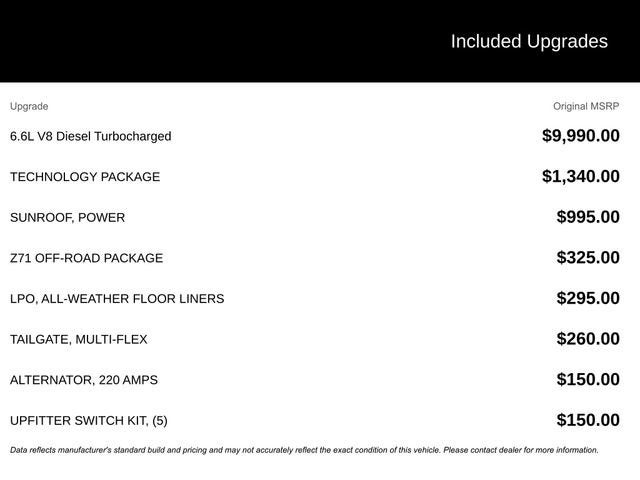 2026 Chevrolet Silverado 2500 HD High Country