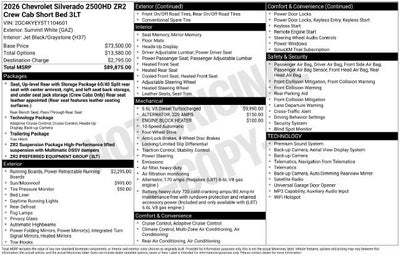 2026 Chevrolet Silverado 2500 HD ZR2