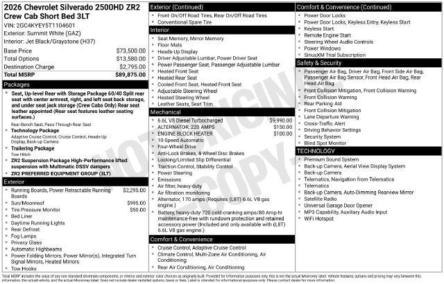 2026 Chevrolet Silverado 2500 HD ZR2