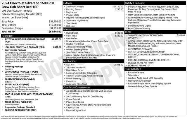2024 Chevrolet Silverado 1500 RST