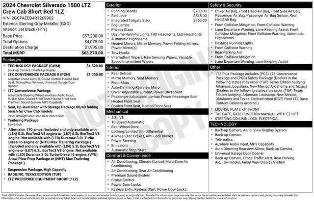 2024 Chevrolet Silverado 1500 LTZ