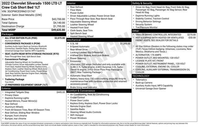 2022 Chevrolet Silverado 1500 LTD LT