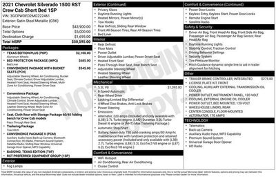 2021 Chevrolet Silverado 1500 RST