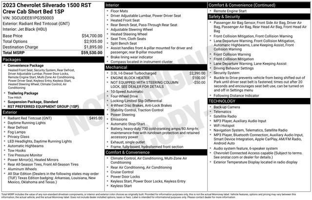 2023 Chevrolet Silverado 1500 RST