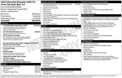 2024 Chevrolet Silverado 1500 LTZ