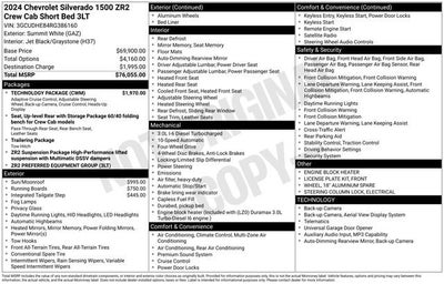 2024 Chevrolet Silverado 1500 ZR2