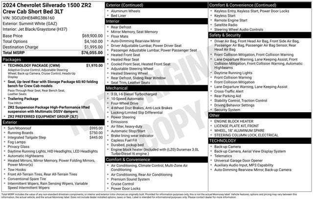 2024 Chevrolet Silverado 1500 ZR2