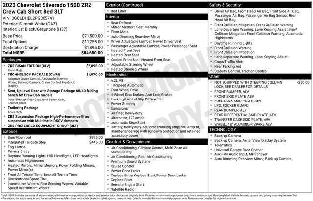 2023 Chevrolet Silverado 1500 ZR2