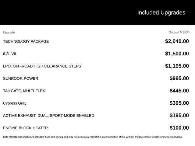 2025 Chevrolet Silverado 1500 ZR2