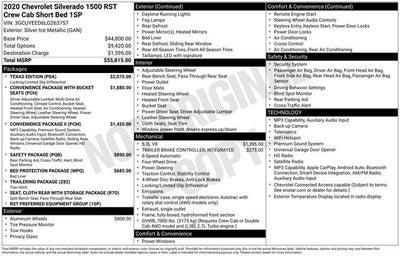 2020 Chevrolet Silverado 1500 RST