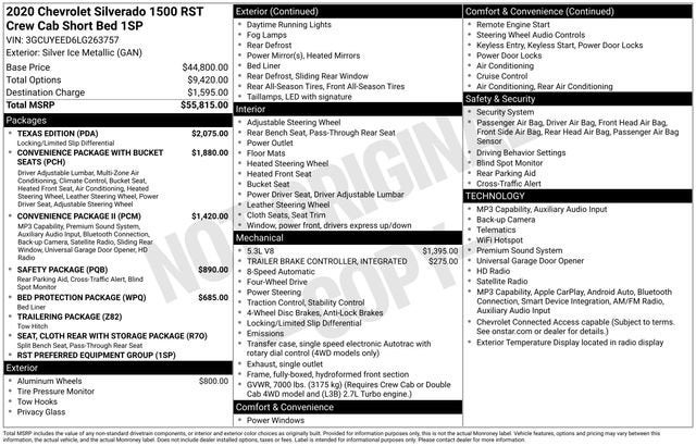 2020 Chevrolet Silverado 1500 RST