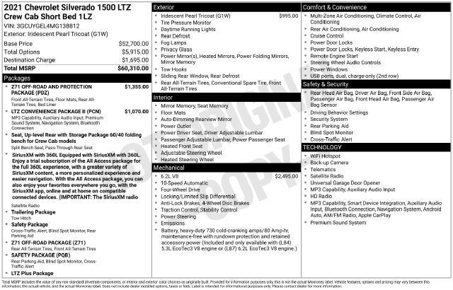 2021 Chevrolet Silverado 1500 LTZ